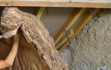 Thornthwaite pitched roof insulation costs